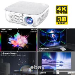 2024 Portable Home Theater Projectors 1080P Video Projector WiFi Projectors