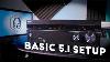 Basic 5 1 System Setup Home Theater Basics Sony Klipsch