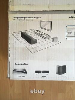 Philips HTS 6510 HDMI DVD Home Theatre System Box, Accessories (read descrip)