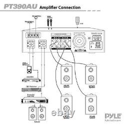 Pyle PT390AU 300W Digital Home Theater Stereo Receiver Input MP3/USB/FM