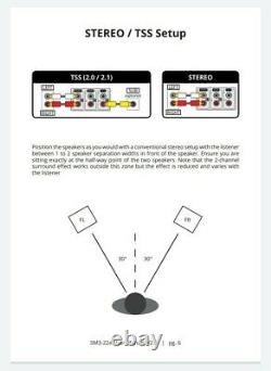 Universal Stereo to Surround Sound Converter, Involve Audio Surround Master